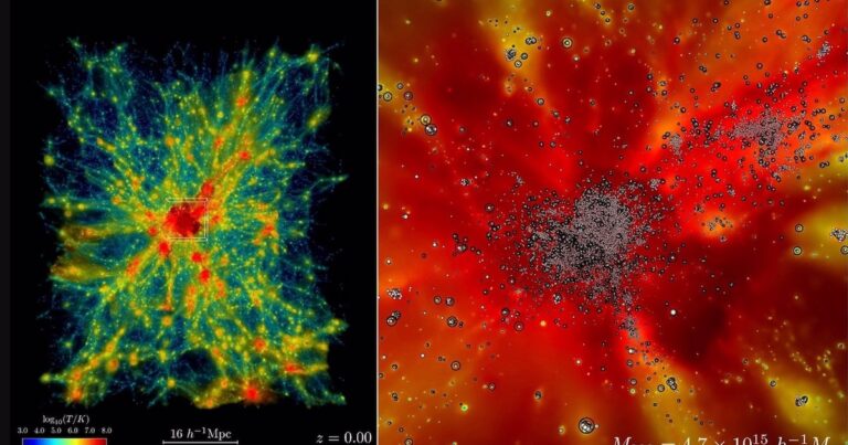 La simulación del universo se eleva a los dominios de la exaescala