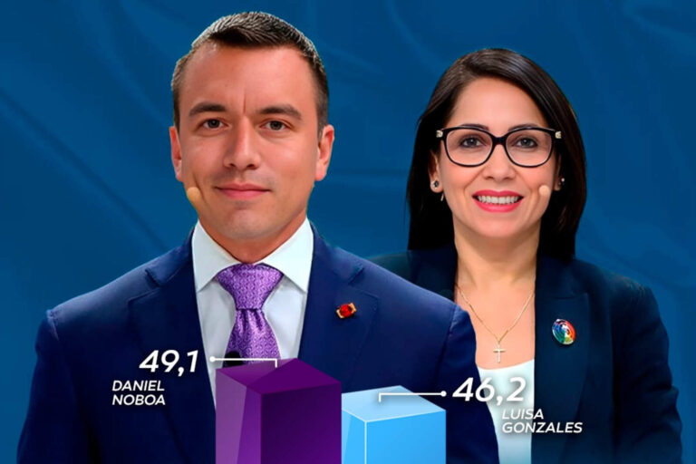 La encuesta de marzo dio ventaja a Daniel Noboa sobre Luisa González