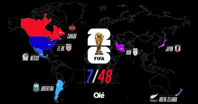 El mapa del Mundial 2026: este jueves puede haber cuatro clasificados de Asia