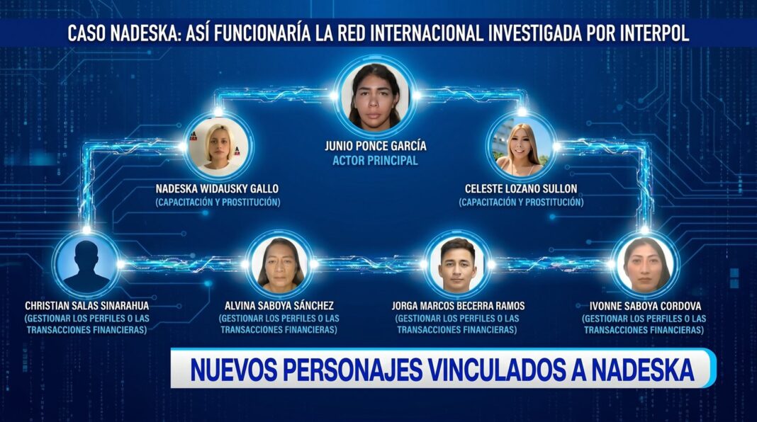 Nadeska Widausky durante audiencia judicial