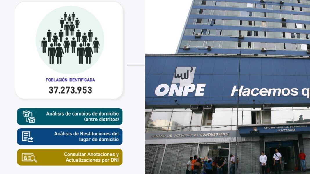 Documento Nacional de Identidad (DNI) peruano sobre una mesa